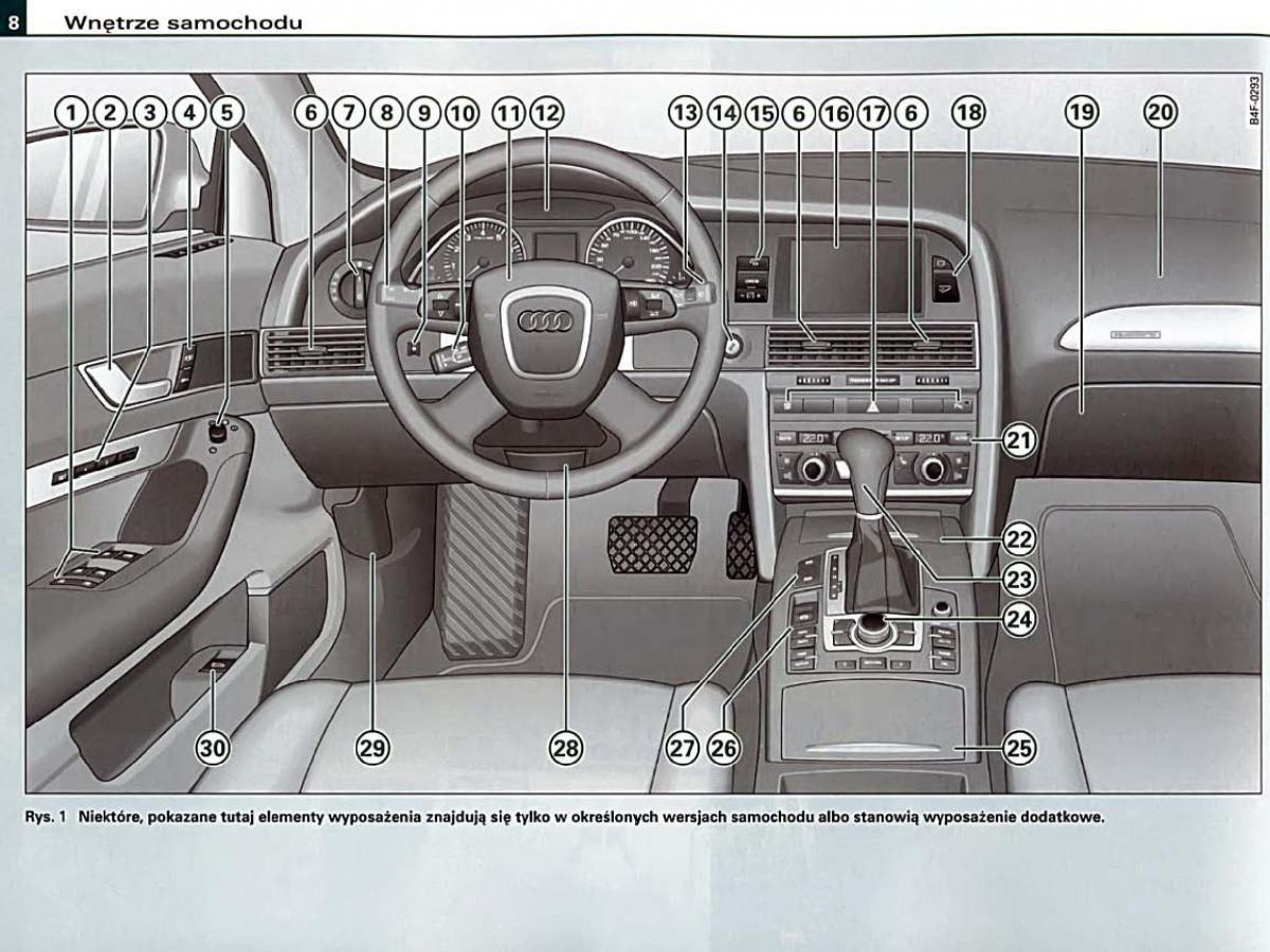 manual  Audi A6 C6 instrukcja / page 8