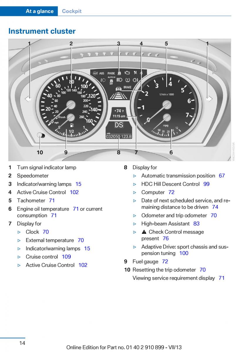 BMW X6 M Power F16 owners manual / page 14