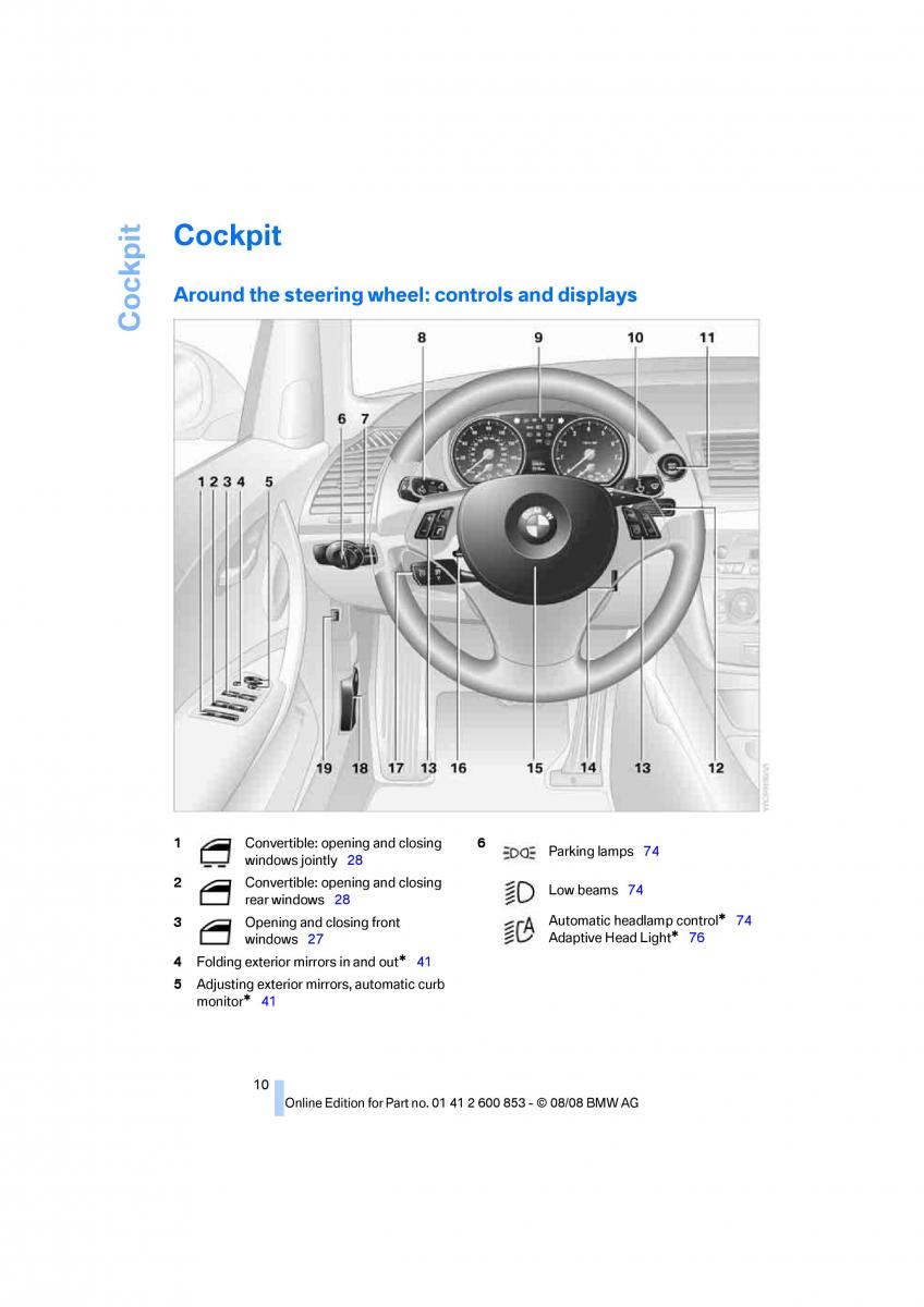 BMW 1 E87 convertible owners manual / page 12