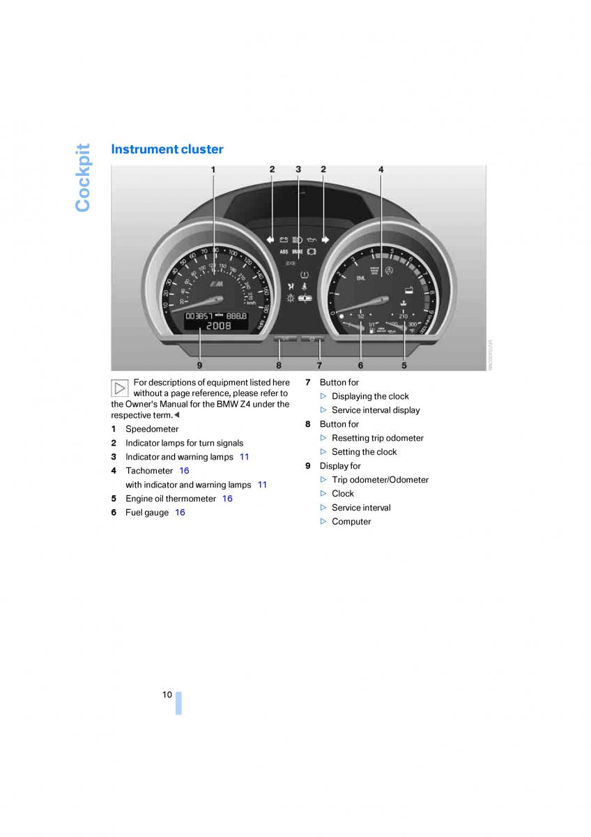 BMW Z4M E86 M Power Coupe owners manual / page 12