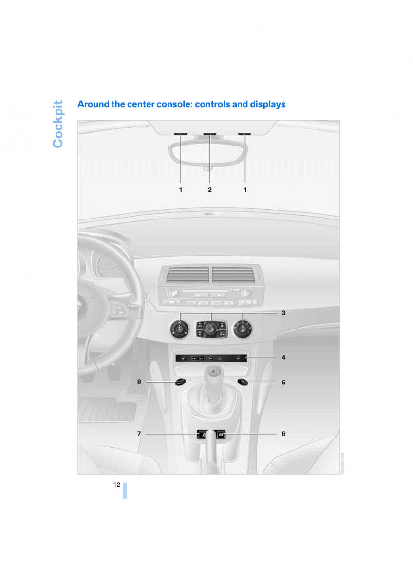 BMW Z4M E86 M Power Coupe owners manual / page 14