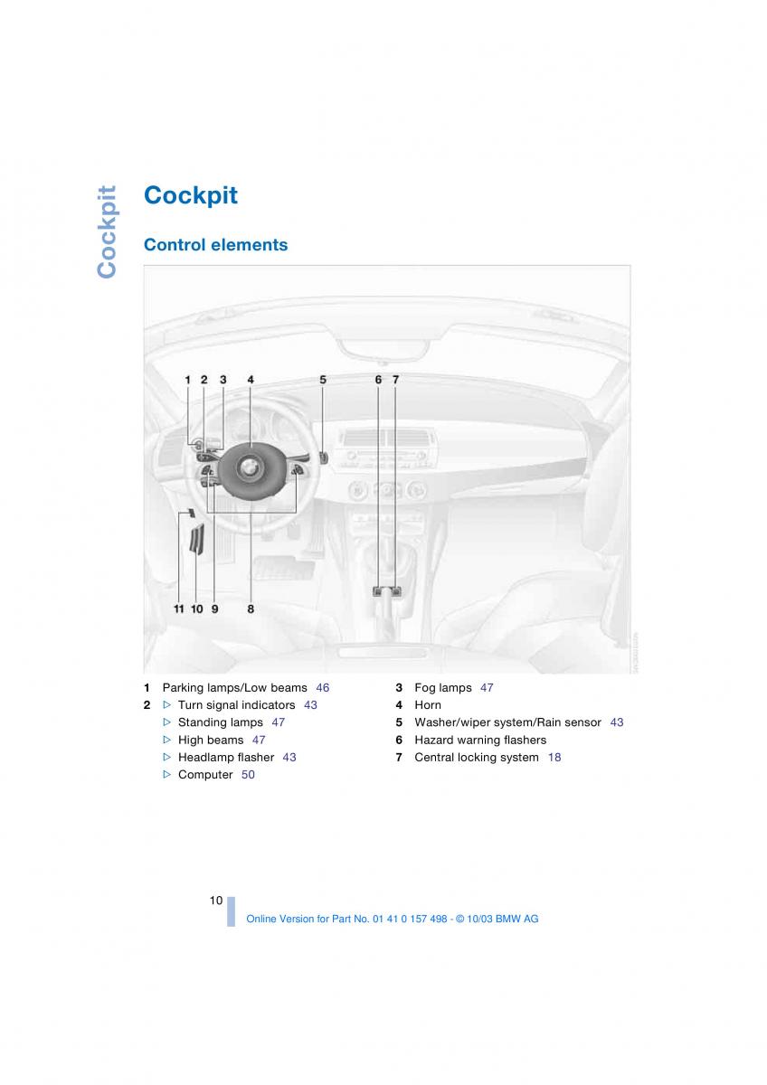 BMW Z4 E85 E86 owners manual / page 12