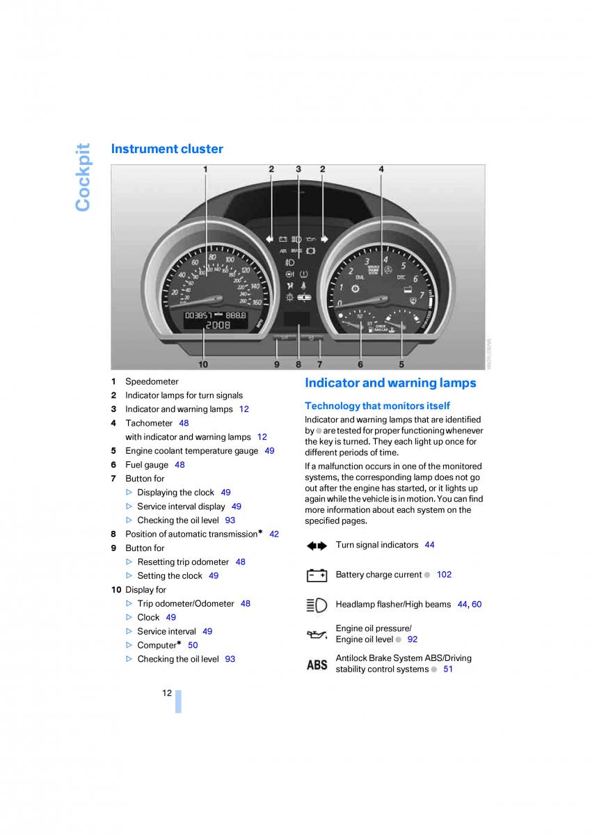 BMW Z4 E89 owners manual / page 14
