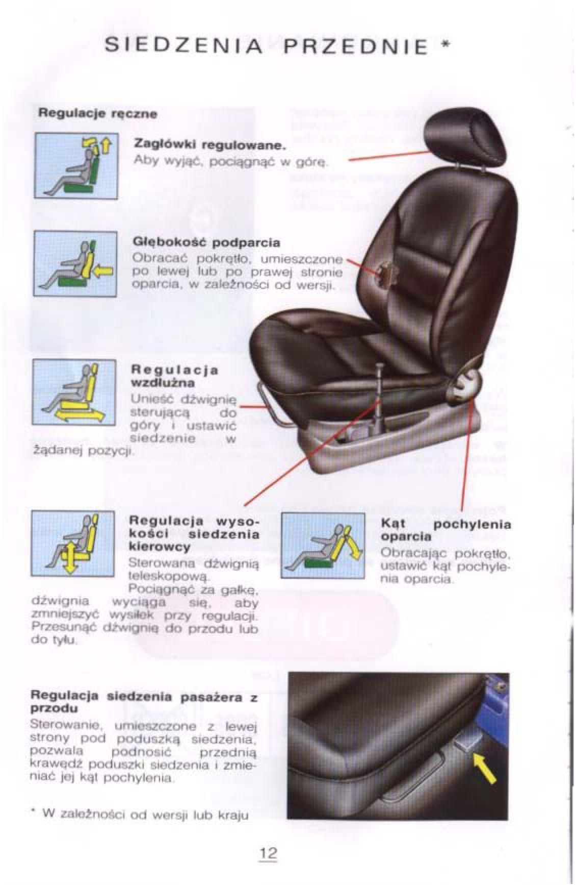 Citroen Xantia I 1 instrukcja obslugi / page 11