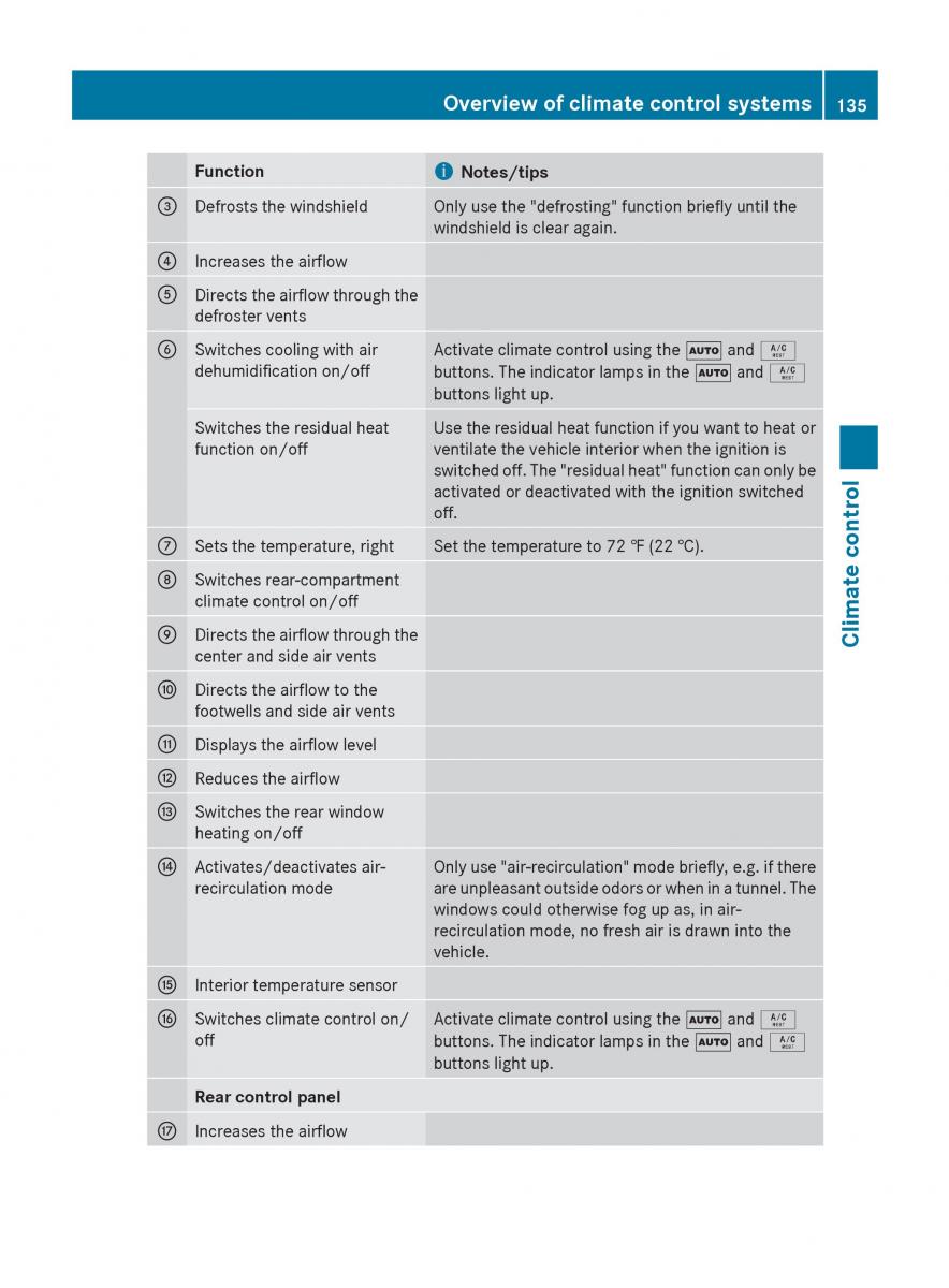 Mercedes Benz R Class owners manual / page 137