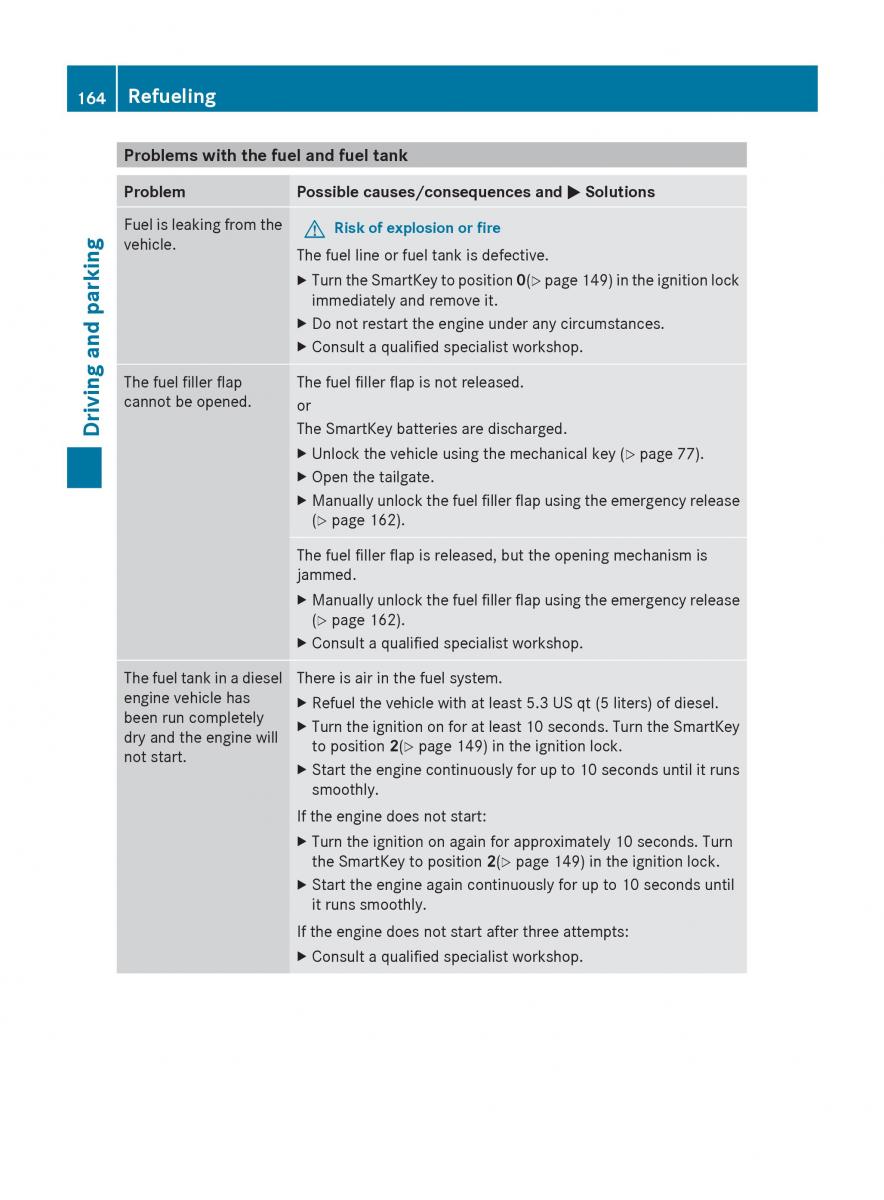 Mercedes Benz R Class owners manual / page 166