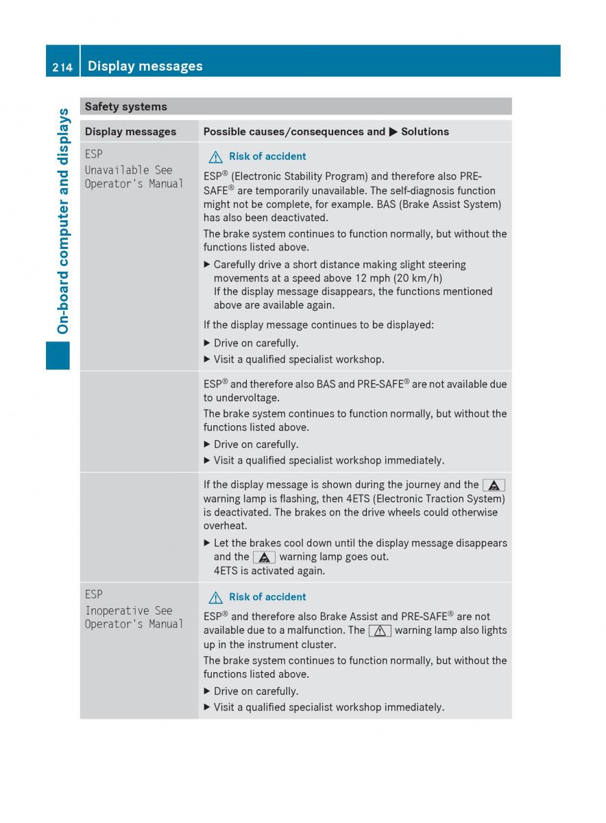 Mercedes Benz R Class owners manual / page 216
