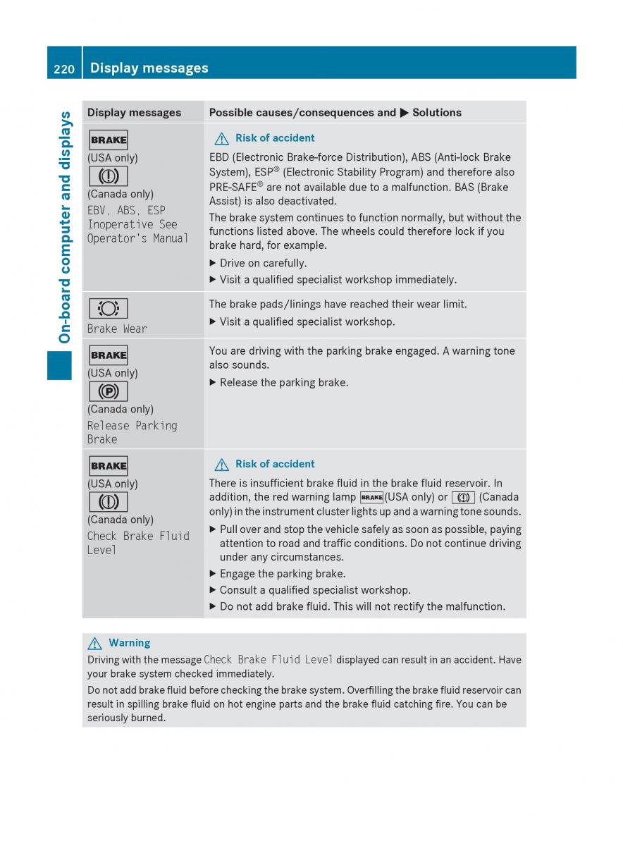 Mercedes Benz R Class owners manual / page 222