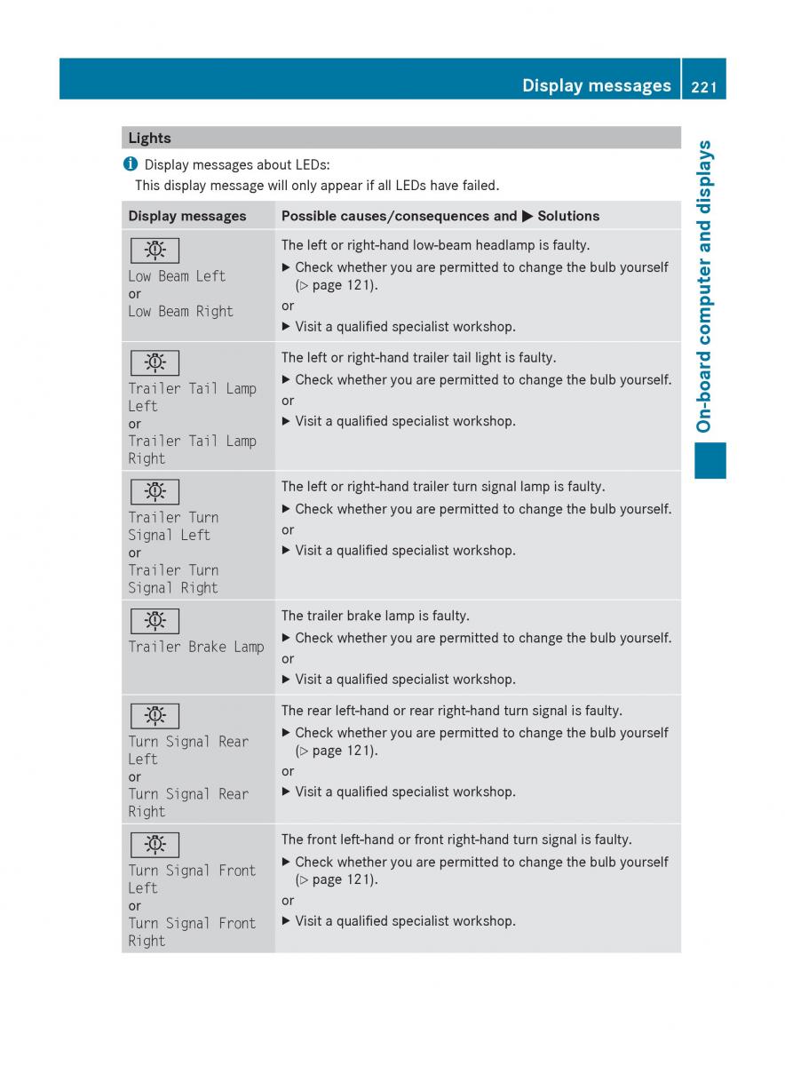 Mercedes Benz R Class owners manual / page 223