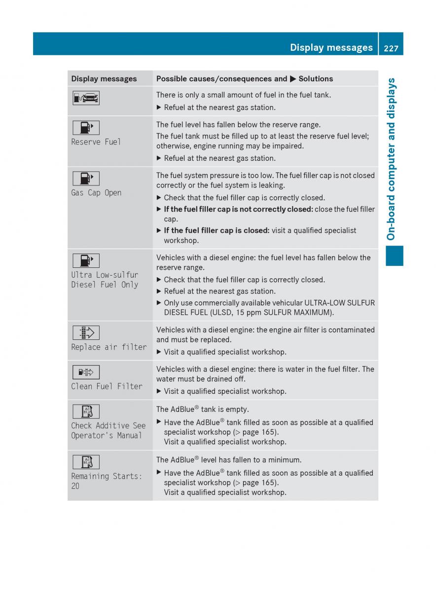 Mercedes Benz R Class owners manual / page 229