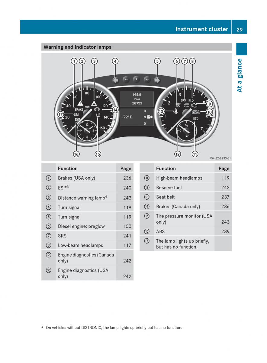 Mercedes Benz R Class owners manual / page 31