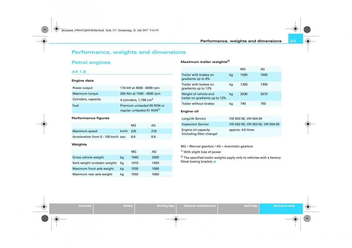 Audi A4 B8 owners manual / page 325