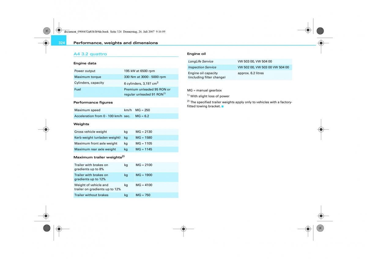 Audi A4 B8 owners manual / page 326