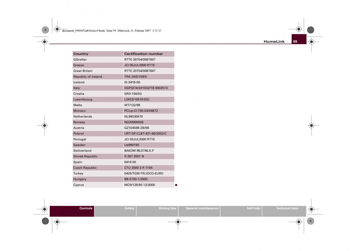Audi R8 I 1 owners manual / page 101