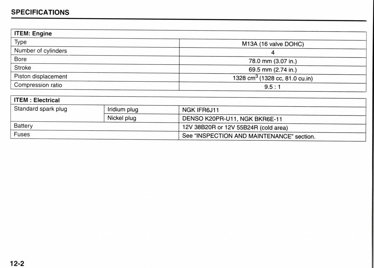Suzuki Jimny III 3 owners manual / page 171