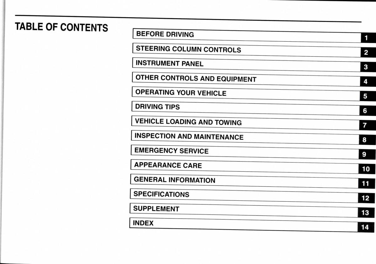 Suzuki Jimny III 3 owners manual / page 7