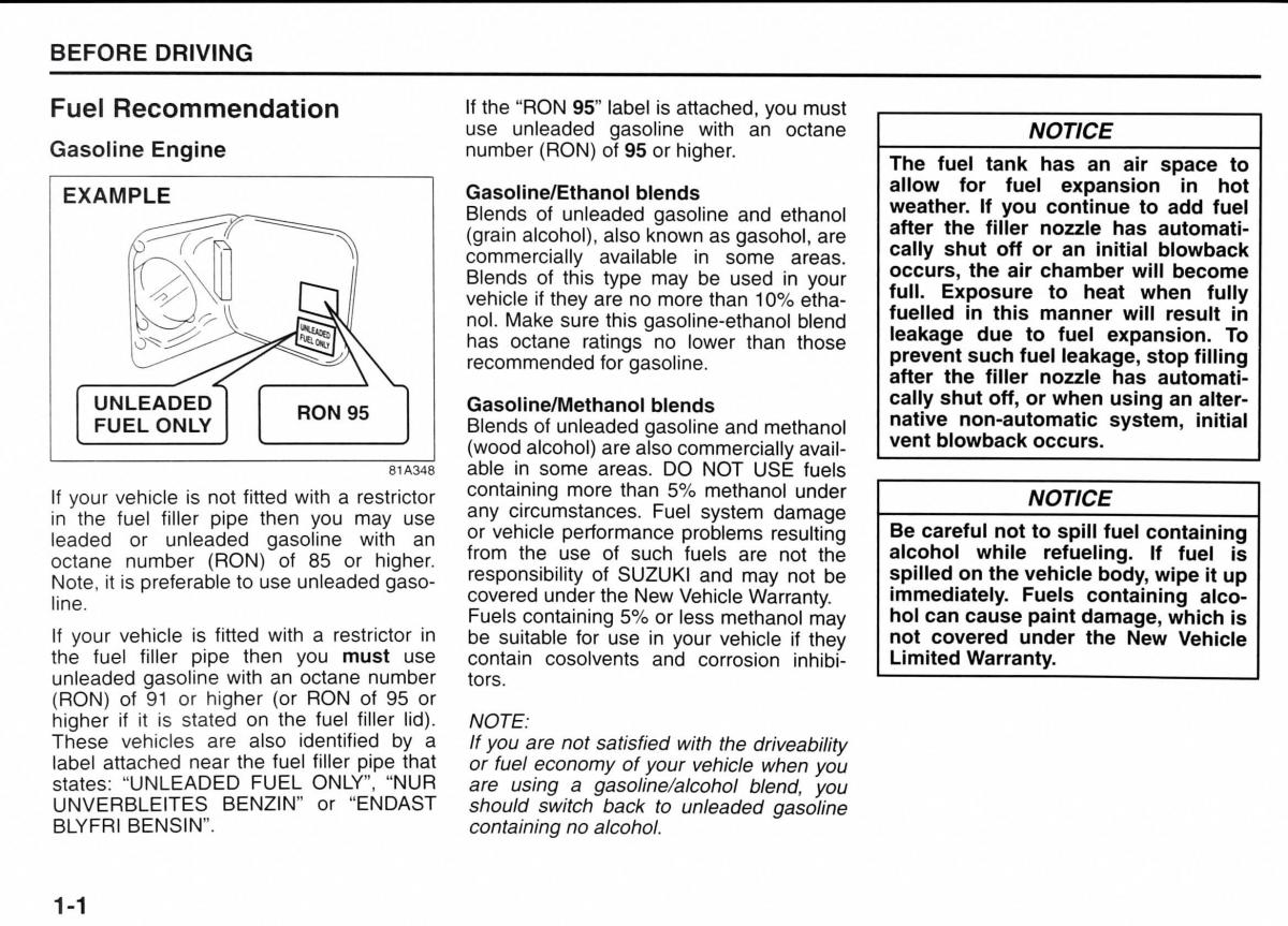Suzuki Jimny III 3 owners manual / page 12