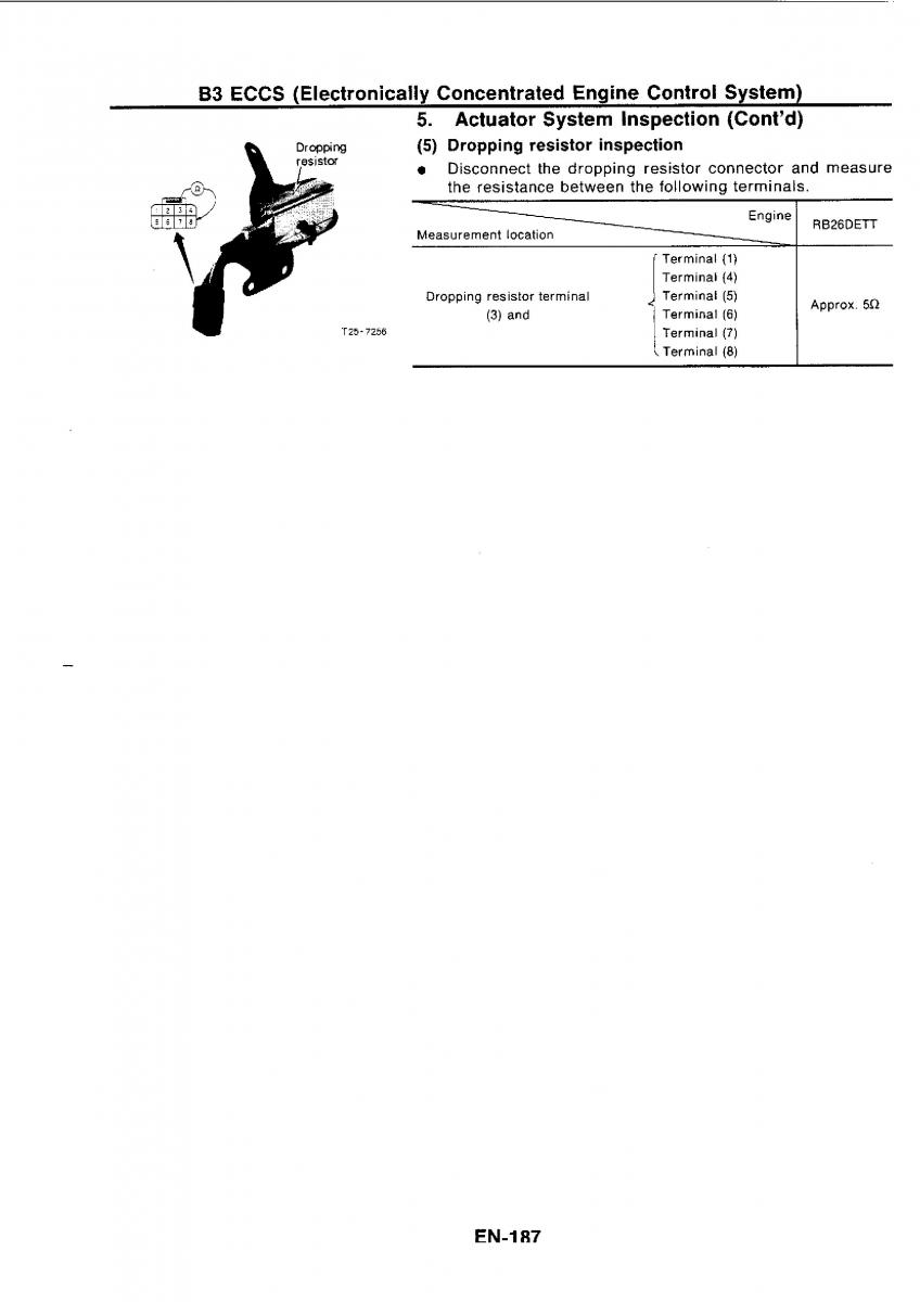Nissan GTR R32 workshop service manual / page 203