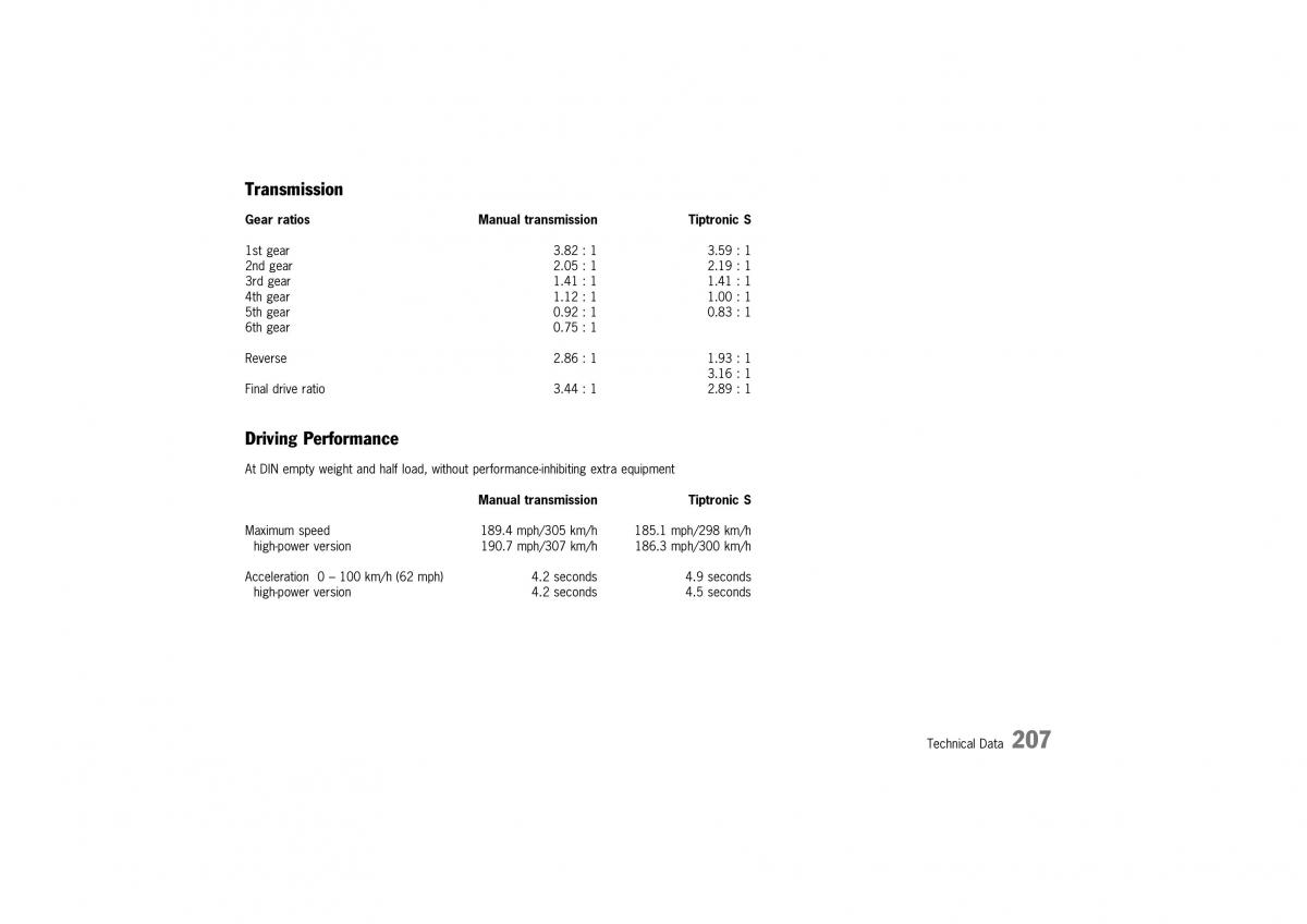 Porsche 911 996 owners manual / page 207