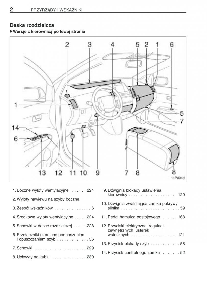 instrukcja obsługi Toyota Prius Toyota Prius II 2 NHW20