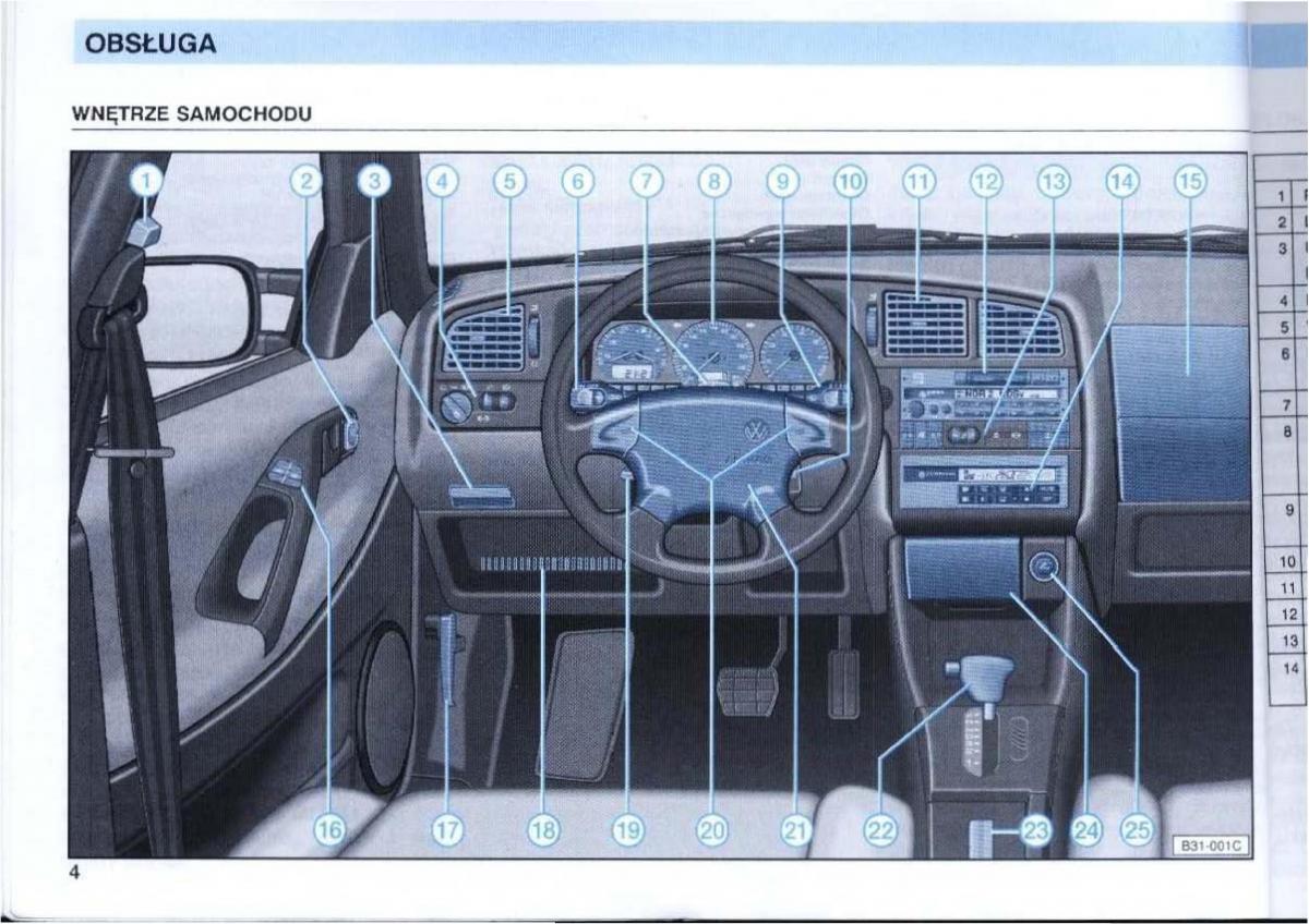 manual  VW Passat B4 instrukcja / page 6