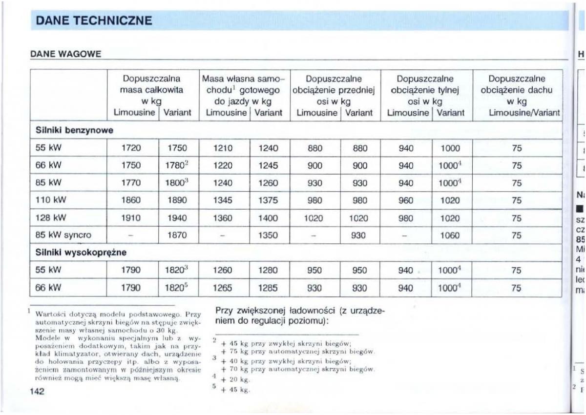 manual  VW Passat B4 instrukcja / page 143