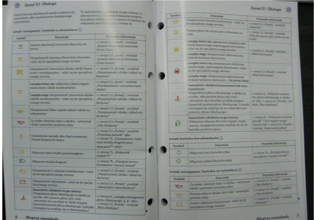 VW Passat B6 instrukcja obslugi / page 6