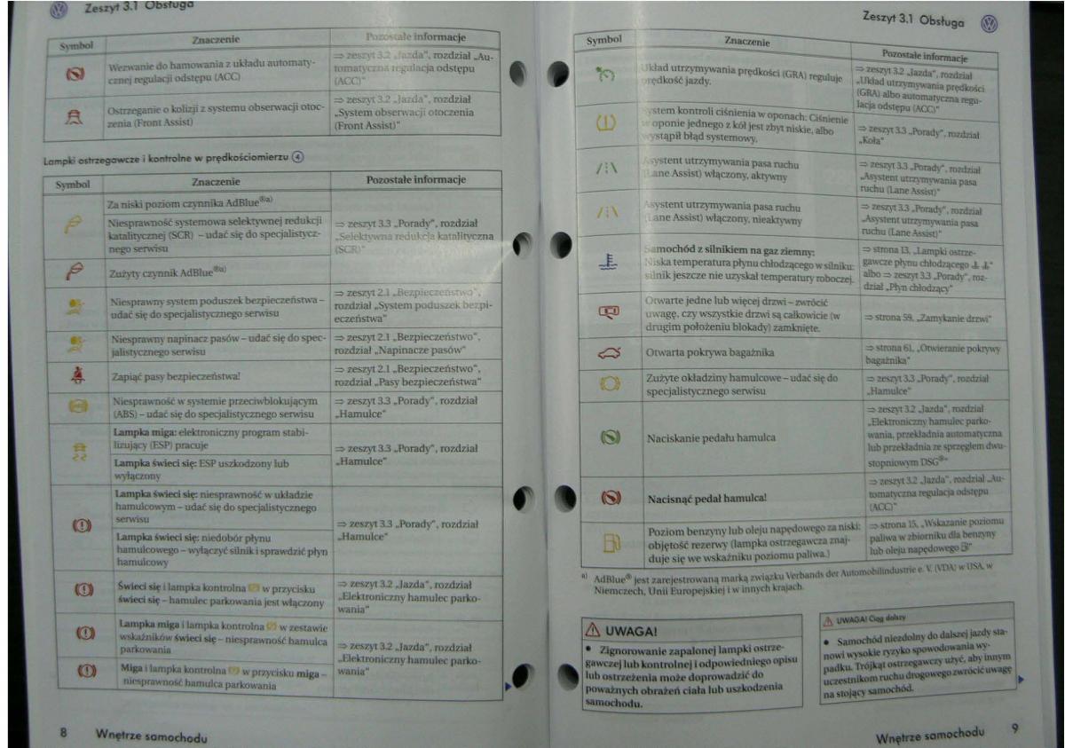 VW Passat B6 instrukcja obslugi / page 7