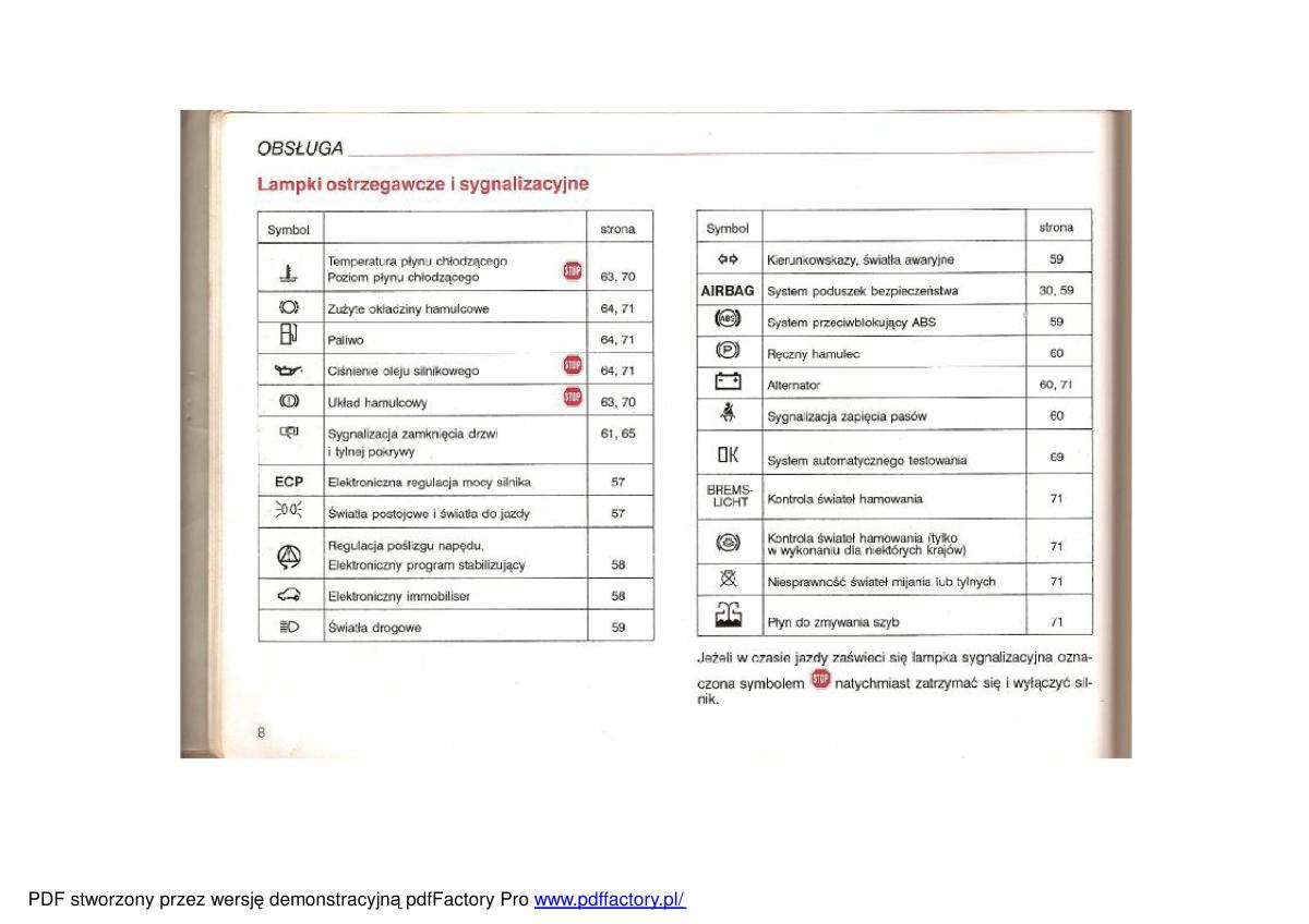 manual  Audi TT I 1 instrukcja / page 7