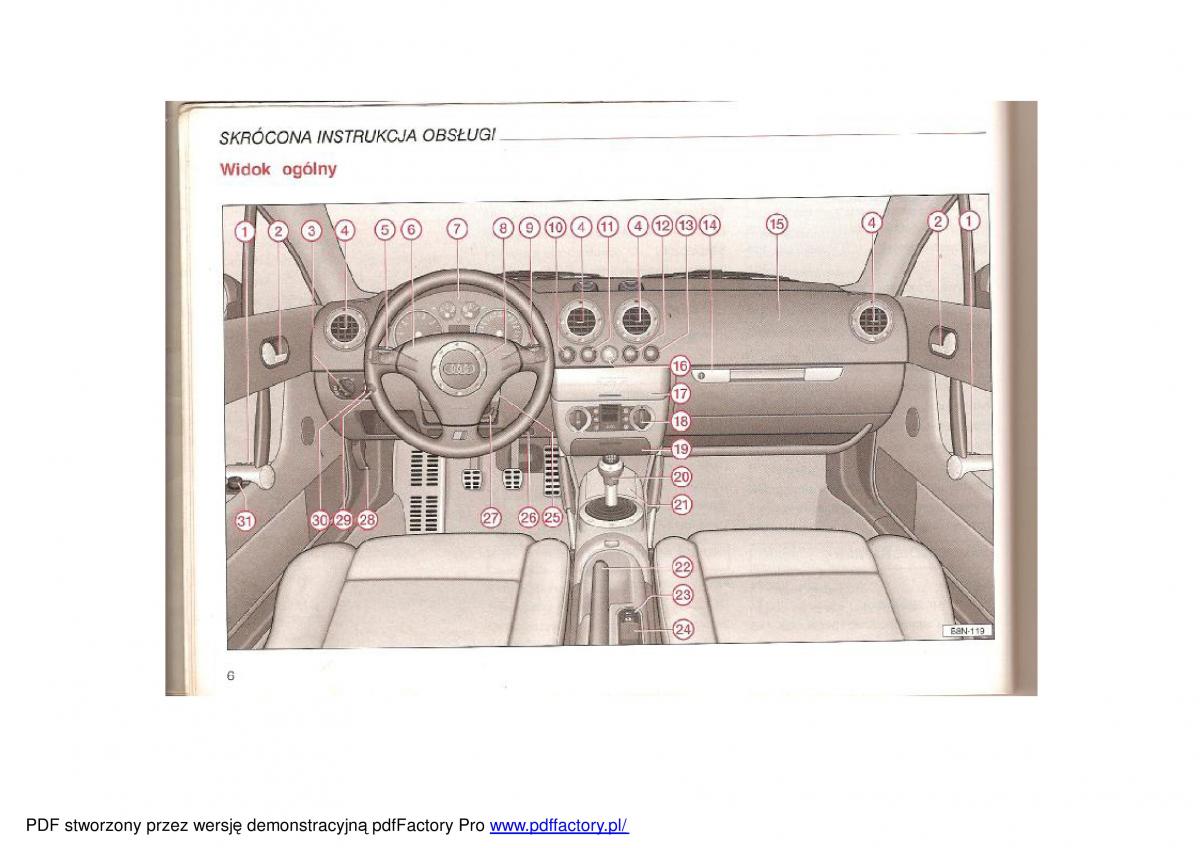 manual  Audi TT I 1 instrukcja / page 5