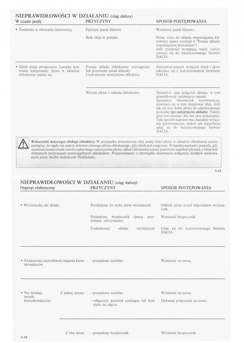 Dacia Logan I 1 instrukcja obslugi / page 63
