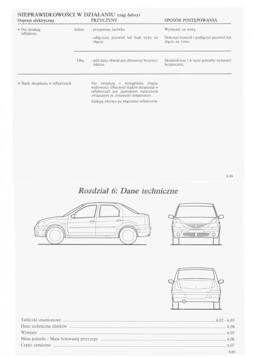 Dacia Logan I 1 instrukcja obslugi / page 64