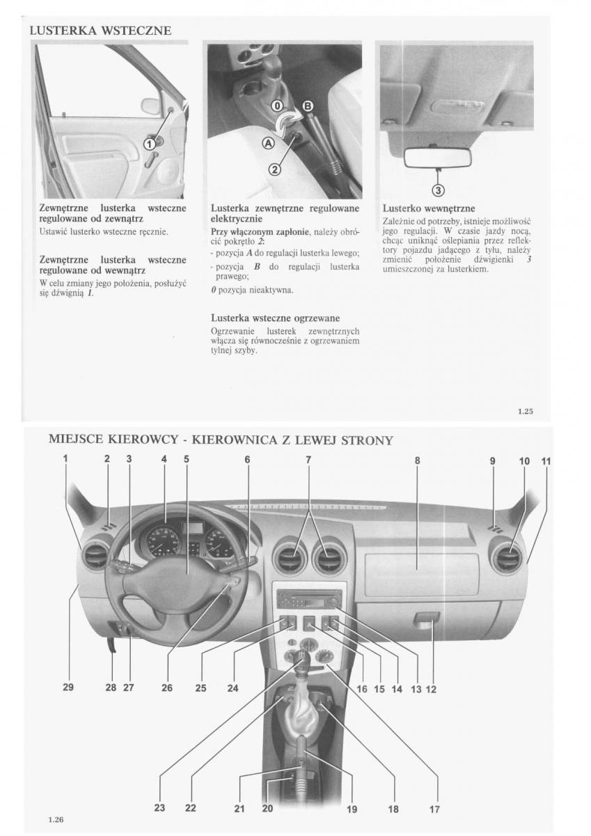 Dacia Logan I 1 instrukcja obslugi / page 16