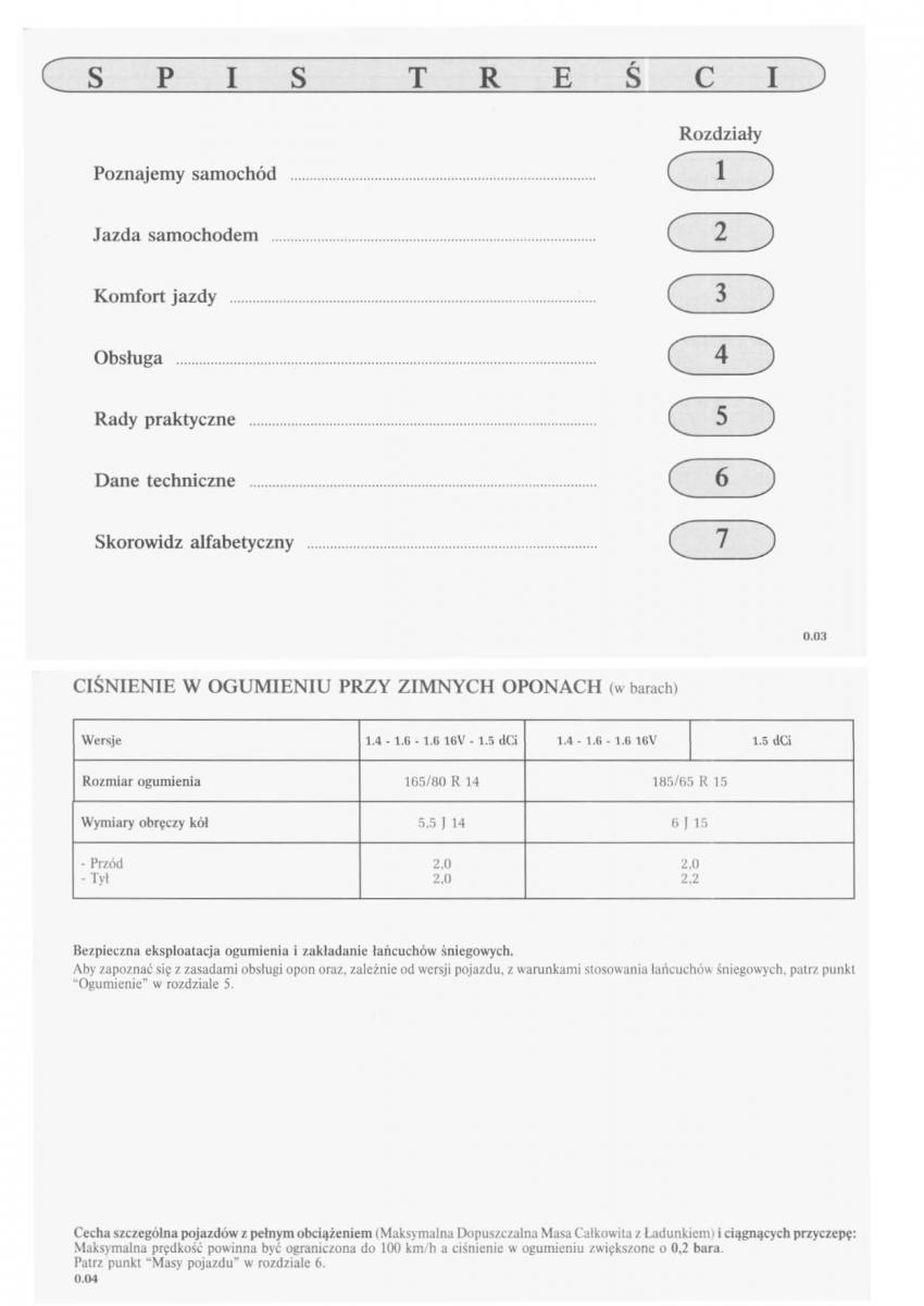 manual  Dacia Logan I 1 instrukcja / page 3