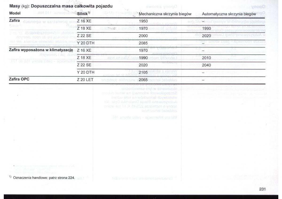 Opel Zafira A Vauxhall instrukcja obslugi / page 232