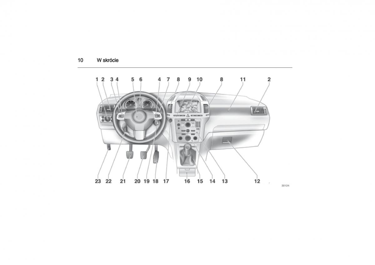 manual  Opel Zafira B Vauxhall instrukcja / page 10