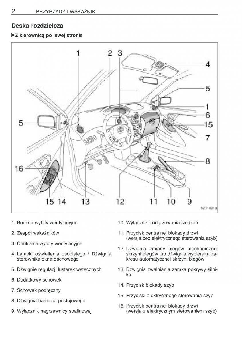 Toyota Yaris I 1 Vitz Echo instrukcja obslugi / page 9