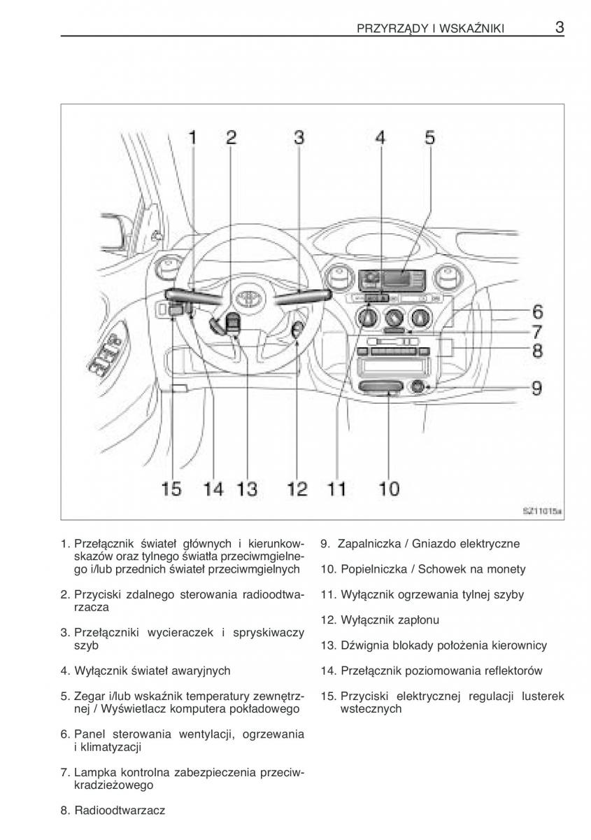 Toyota Yaris I 1 Vitz Echo instrukcja obslugi / page 10