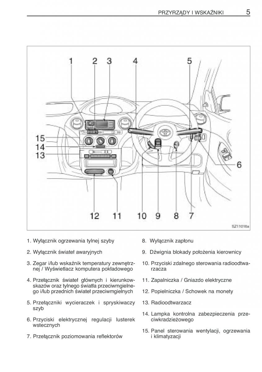 Toyota Yaris I 1 Vitz Echo instrukcja obslugi / page 12