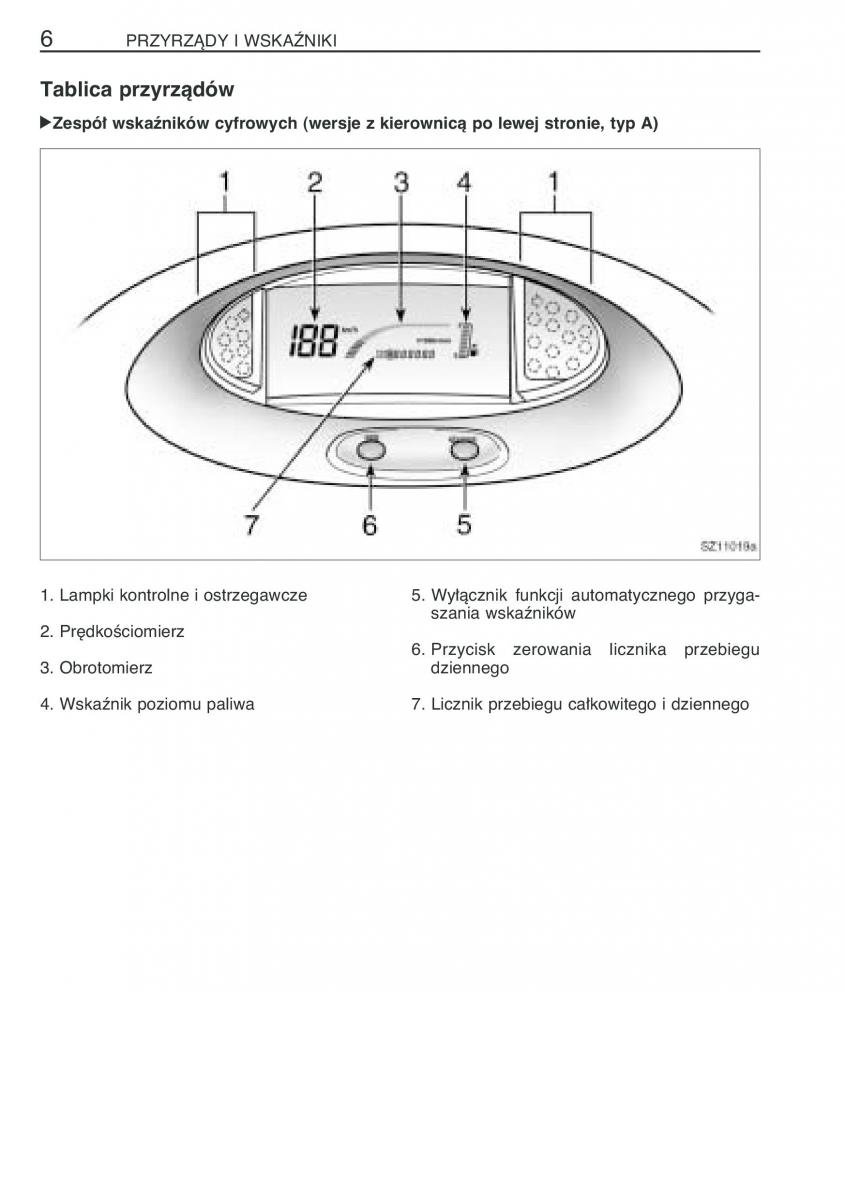 Toyota Yaris I 1 Vitz Echo instrukcja obslugi / page 13