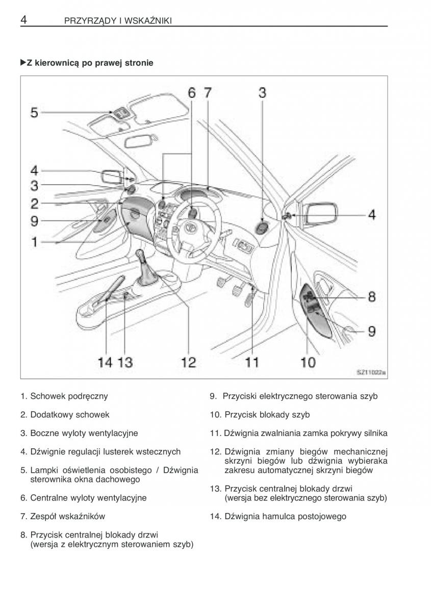 Toyota Yaris I 1 Vitz Echo instrukcja obslugi / page 11