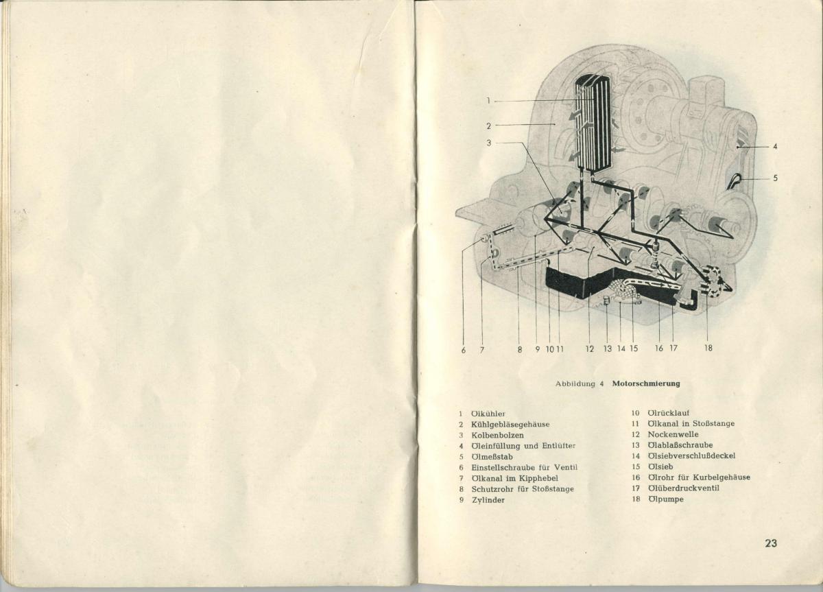 manual  VW Beetle 1950 Garbus owners manual Handbuch / page 13