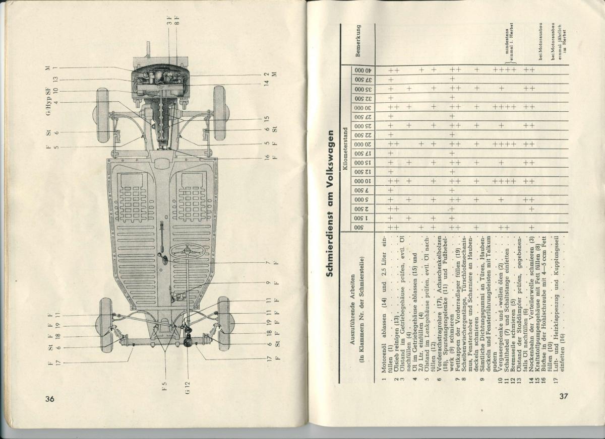 VW Beetle 1950 Garbus owners manual Handbuch / page 20