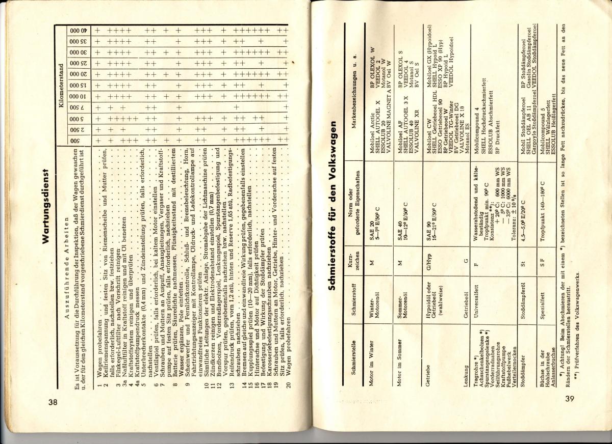 manual  VW Beetle 1950 Garbus owners manual Handbuch / page 21