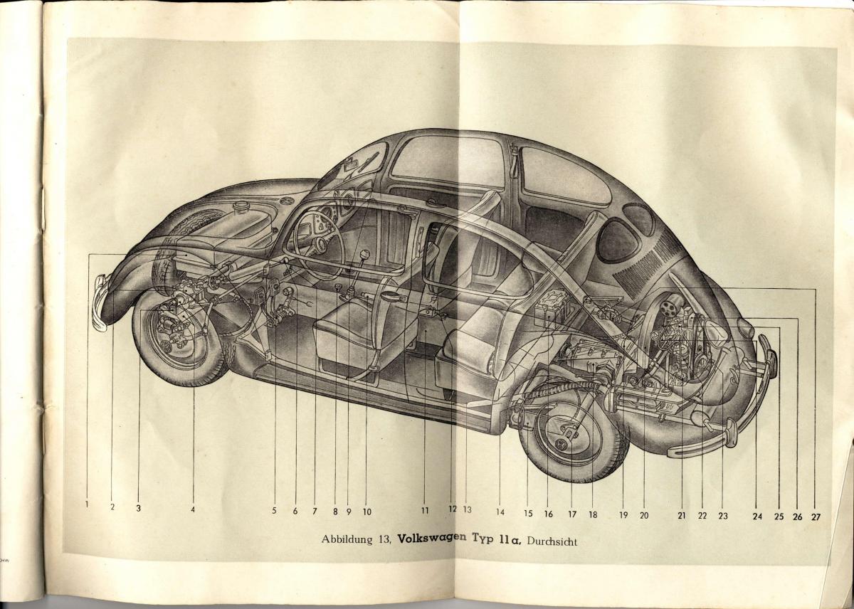 manual  VW Beetle 1950 Garbus owners manual Handbuch / page 23