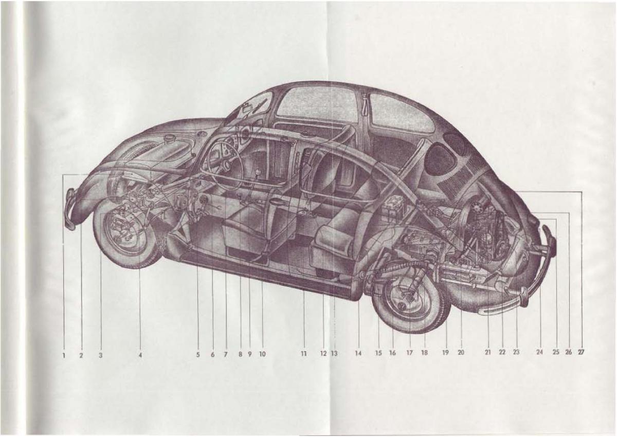 VW Beetle 1952 Garbus owners manual / page 23