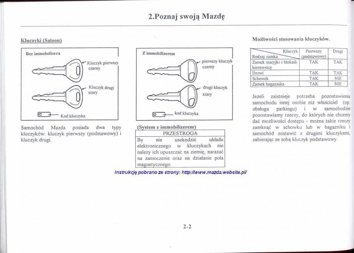 manual  Mazda 626 V instrukcja / page 14