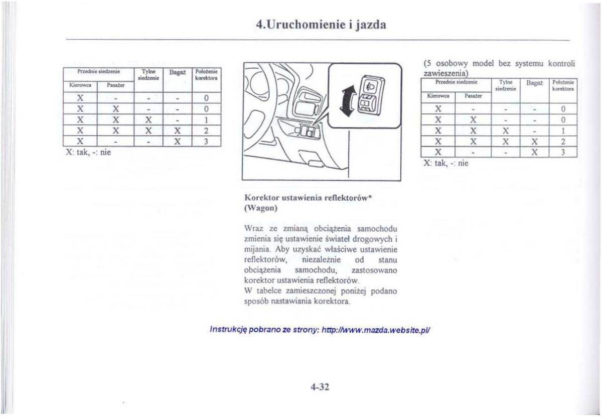 Mazda 626 V instrukcja obslugi / page 173