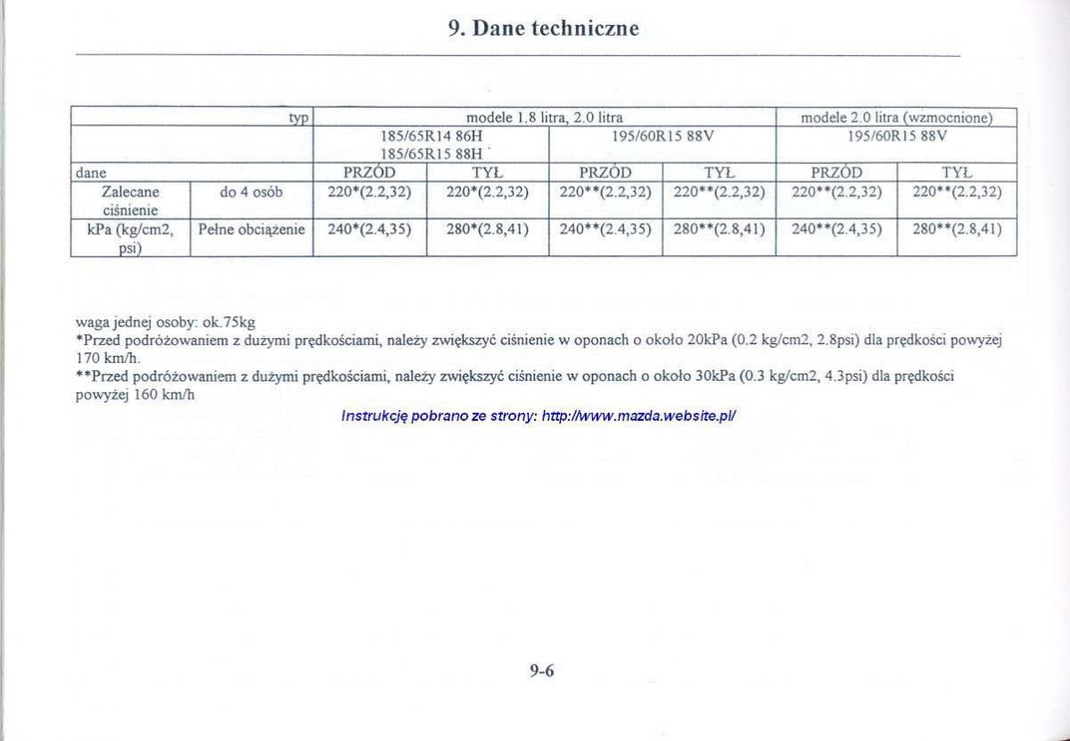 manual  Mazda 626 V instrukcja / page 299