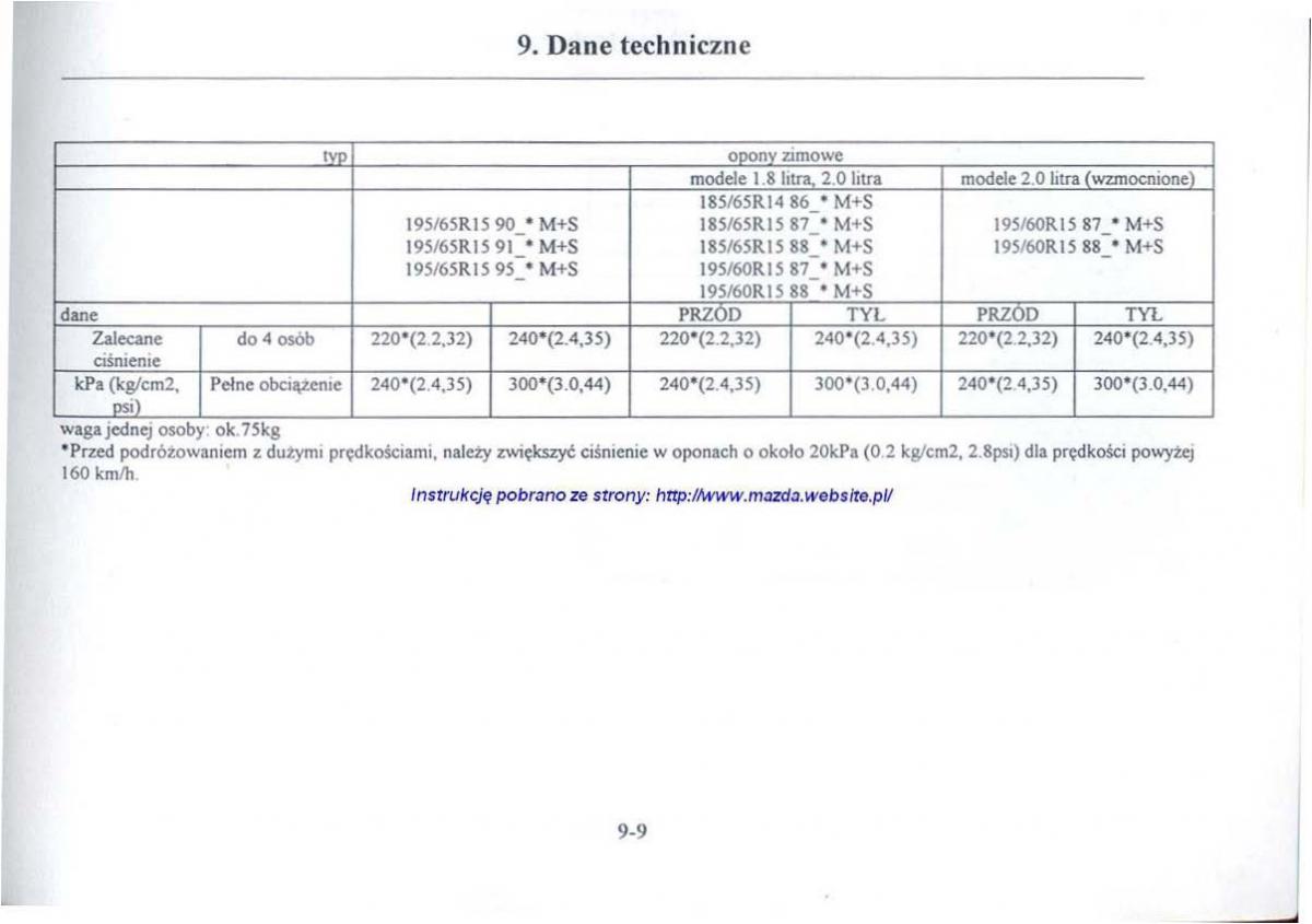 Mazda 626 V instrukcja obslugi / page 302